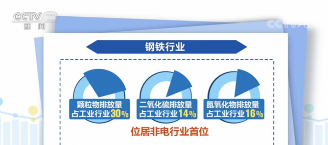 四家科创板消费类芯片企业集体亮相：行业已现回暖信号积极布局终